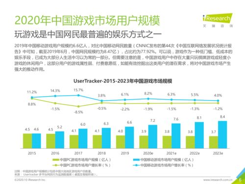 陰陽師IP矩陣 從現象級游戲到泛娛樂生態的2020年價值探索